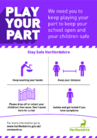 Play Your Part – School entrance poster for parents and carers