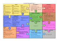 Curriculum_Overview_Year_1