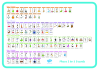 t-l-6226-phase-2-to-5-sound-mat-poster-_ver_3