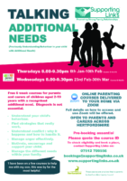 Supporting Links Talking Additional Needs POSTER SPR22